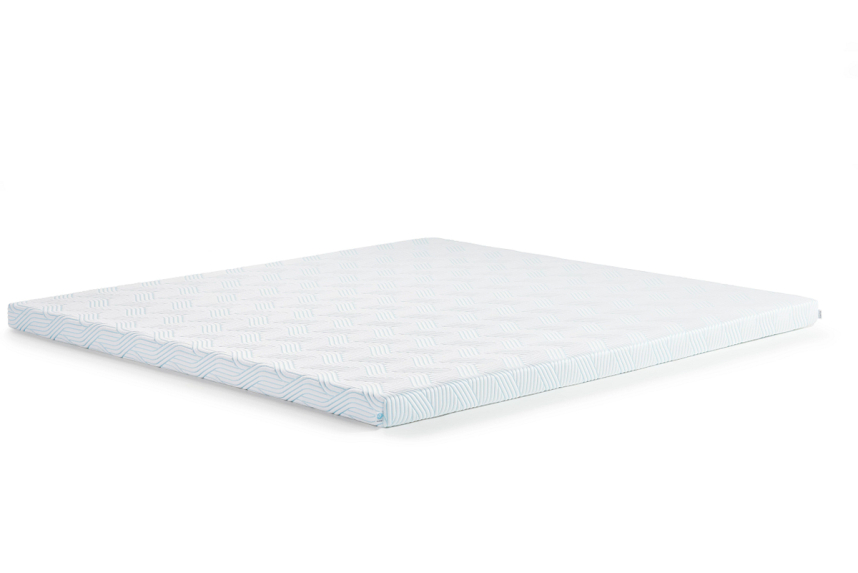 PRO PLUS SMARTCOOL Bäddmadrass 180x200 Sval Mjuk 8 cm.
