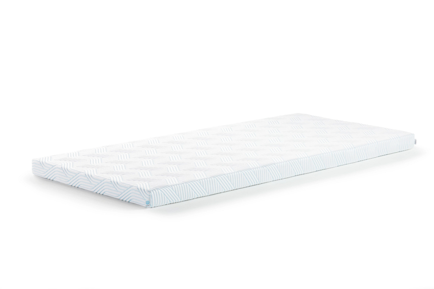 PRO PLUS SMARTCOOL Bäddmadrass 90x200 cm Sval Fast 8 cm.