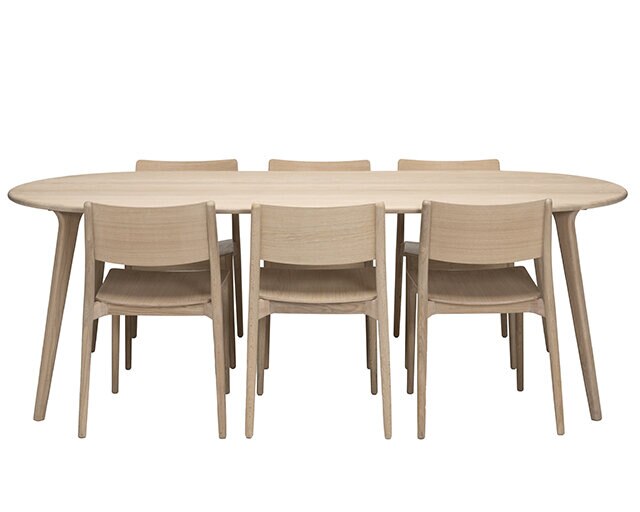 Product Image for CLEAN