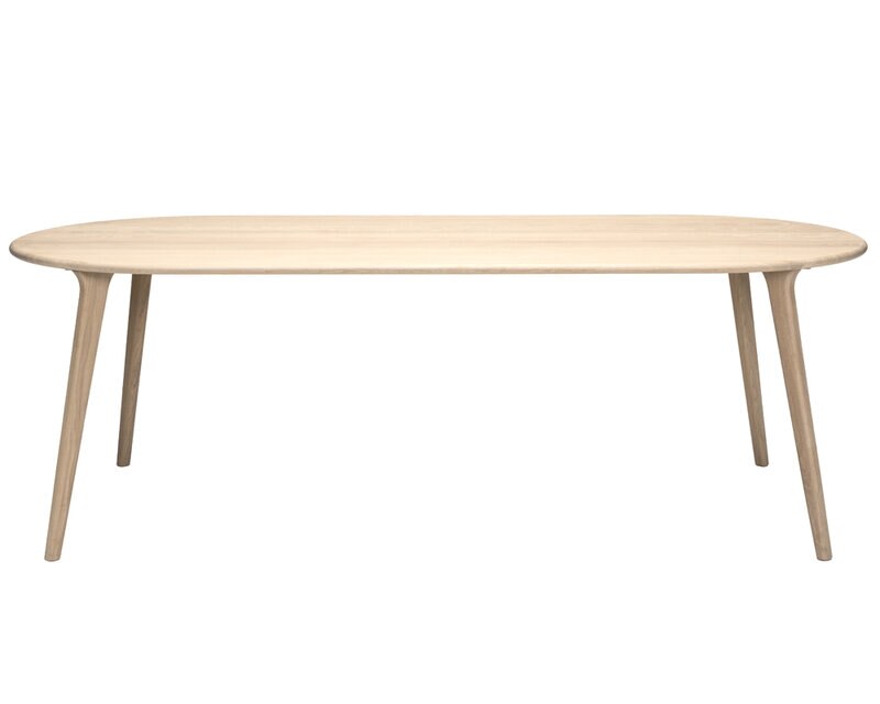 Product Image for CLEAN