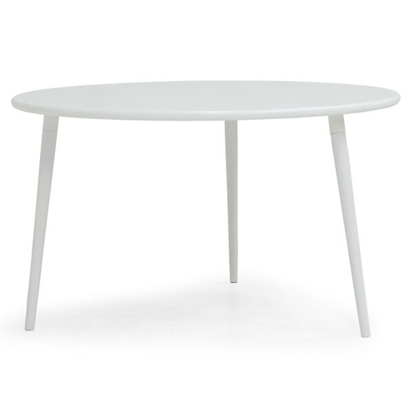 Svenska Hem Möbler och heminredning i butik och online Capri 200cm Matbord Kungsmöbler